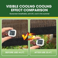 Tissu pare-soleil Chaq en HDPE, résistant aux UV, respirant, pour jardin, patio, balcon, serre, pépinière