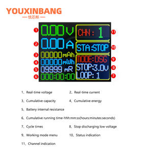 โมดูลทดสอบแบตเตอรี่ลิเธียม5V 18650 DC MWh 2-Channel เครื่องตรวจจับพลังงานแบตเตอรี่ดิจิตอลโมดูล Type-C อินเตอร์เฟซ - Product Image 4
