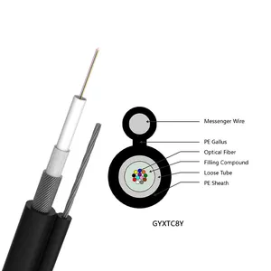 Fiberfuture 19 years Aerial Figure 8 Self-supporting 24 Core Optical Cable With PSP Armored Uni-tube GYXTC8Y