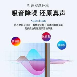 Wooden Sound Absorbing Panels MDF Rectangle Industrial Design For KTV And Kindergarten Fireproof Wall Decoration - Product Image 4