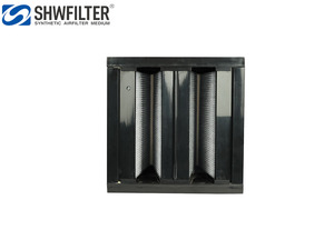 F8, F9, H10, <span class=keywords><strong>H13</strong></span>, h14 Bộ Lọc Nhỏ Gọn/V-Ngân Hàng Mini-Pleat Lọc HEPA Nhà Sản Xuất Tại Trung Quốc - Product Image 3