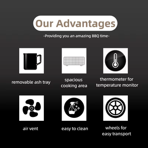 Premium Heavy-Duty Manual Rotisserie Chicken BBQ Grill <span class=keywords><strong>Kit</strong></span> con rotación automática de hierro fundido de acero carbón fiestas al aire libre - Product Image 5