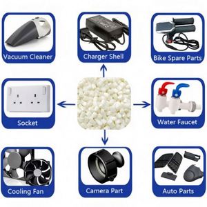 เม็ดพลาสติกเรซิน ABS ผสมอัลลอยด์สีขาว 3001MV 3001MV2 3001MV2A X00312 ทนไฟ เกรดสำหรับฉีดขึ้นรูป - Product Image 3