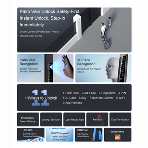 <span class=keywords><strong>Serrure</strong></span> de <span class=keywords><strong>portail</strong></span> extérieur intelligente Tuya Wifi à poignée longue, double face, étanche IP68, avec reconnaissance faciale 3D et empreinte digitale - Product Image 5