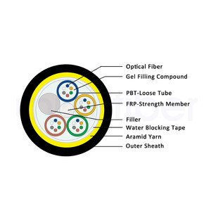 Cable de <span class=keywords><strong>Fibra</strong></span> Óptica ADSS WEUNION de 24/48 Núcleos - 50/80/100/200m/2km de Longitud Útil, Cable de Comunicación Aéreo para Exteriores - Product Image 2