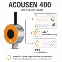 Détecteur de fuites acoustique fixe à ultrasons ENSENMAX ACOUSEN 400 pour maintenance prédictive industrielle IP67 24V Haute performance