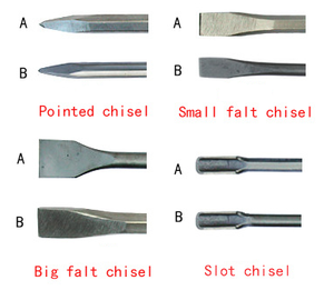Outils de brise-roche hydraulique : Ciseaux, ciseaux à coin émoussé 135-140 mm, pointe diamantée, pointe de marteau-piqueur, pointe de marteau hydraulique pour brise-roche - Product Image 3