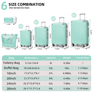 Set di Valigie 6 Pezzi con Borsa da Viaggio, Prodotto di Alta Qualità Made in America, Ideale per Studenti e Viaggi Personali - Product Image 6