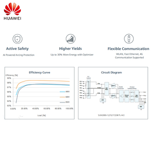 HUAWEl Inversor solar de 15kW, 17kW, 20kW, 2 kW, 2 kW, 2 kW, 2 kW, 2 uds., 2 Uds., 2 uds., 2 uds., 2 Uds., 2 uds. - Product Image 3