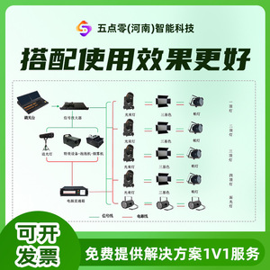 ไฟ LED 100W สำหรับติดตั้งบนพื้น อลูมิเนียมอัลลอย รองรับ DMX512 สำหรับเวที สตูดิโอ งานแต่งงาน - Product Image 4