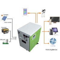 Système d'énergie solaire intégré 1,5 kW pour hôpital avec contrôleur MPPT WON-W1-1AP1500W et panneau en silicium monocristallin