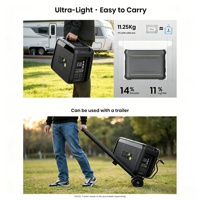 Batterie Externe Portable LiFePO4 1800W 1024Wh pour Stockage d'Énergie d'Urgence Domestique et Démarrage de Voiture