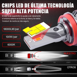 Faros Delanteros LED para Automóvil F5, Bombilla de Aluminio Roja de 6000K para Vehículos en General, Piezas de Repuesto de Luz LED de Alta Potencia - Product Image 3