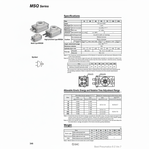 MSQB100A แบบจำลองโต๊ะหมุนนิวเมติก SMC - Product Image 1