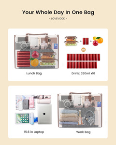 Borsa da lavoro LOVEVOOK 3 in 1 con scomparto termico per il pranzo, borsa tote per laptop da 15,6 pollici per ufficio, borsa tote per il pranzo da donna - Product Image 5