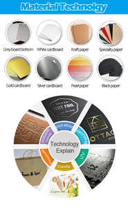 Boîte rigide noire haut de gamme <span class=keywords><strong>à</strong></span> <span class=keywords><strong>clapet</strong></span>, gaufrage, revêtement UV, matériaux recyclés écologiques, doublure en éponge, personnalisation disponible, beauté - Product Image 4