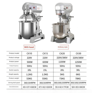 Robot <span class=keywords><strong>Pétrin</strong></span> Automatique Populaire pour Comptoir, <span class=keywords><strong>Mini</strong></span> Mélangeur Spirale Détachable 15L 20L, Qualité Alimentaire, pour Pâte à Boulangerie et Usage Domestique - Product Image 5