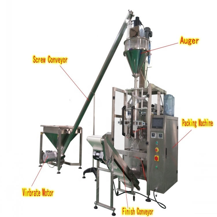 Máquina de envasado de polvo Vertical, máquina de sellado automático de llenado de polvo de harina de guayaba VFFS