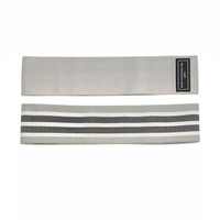 Entrenamiento en casa logotipo personalizado venta al por mayor ejercicio gimnasio antideslizante resistente 3 niveles tejido elástico resistencia cadera muslo glúteos bandas conjunto