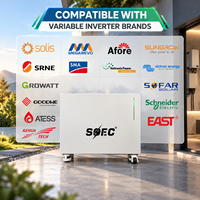 SOEC 51,2V 400Ah 20kWh IP65 LiFePO4 Batteriepack Smart BMS WiFi Heim-Solarenergiespeicher Netzunabhängiges ESS-System