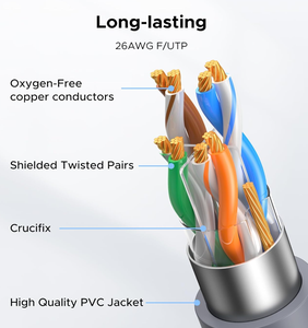 Available in Multiple Sizes Gen 3 Cable for Starlink, V3 for Starlink Standard Kit Replacement, Waterproof Outdoor Grey - Product Image 6