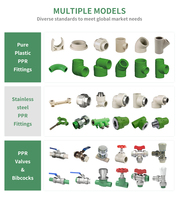Raccords de tuyauterie, vannes à opercule et tuyaux de la série PPR résistants à la chaleur et à haute pression, durables et à débit supérieur