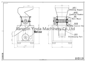 Trituradora de Chile serie YDCS, trituradora de cáscara de coco, máquina pulverizadora - Product Image 6