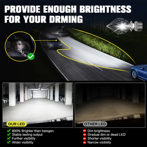 Phares LED <span class=keywords><strong>R7</strong></span> PRO, ampoules à 360 degrés, 6000K blanc, 110W, 13000LM, système d'éclairage automobile, lampe super puissante pour voiture universelle - Product Image 6