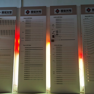 Mới đến DC12V hiệu ứng lửa ngọn lửa năng động dẫn ánh sáng dải cho lò sưởi ngoài trời chiếu sáng sân vườn - Product Image 6