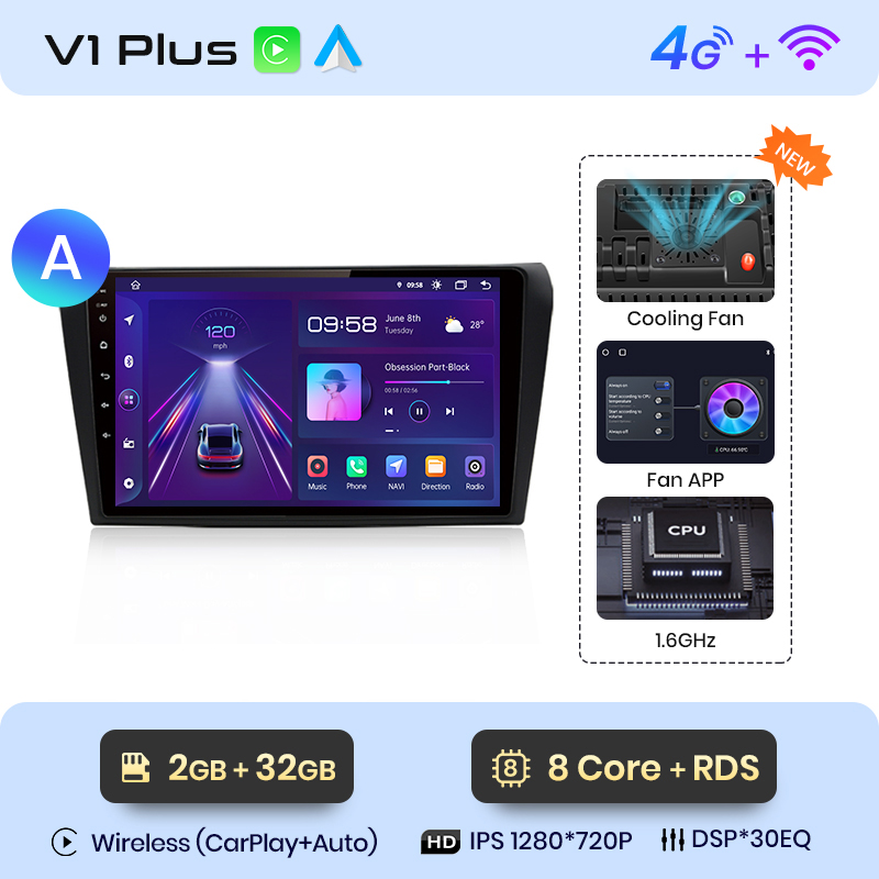 V1 Plus (2GB +32GB) A