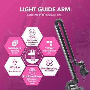 Laser Fraksional CO2 Profesional Newangie BMFR15 10600nm Pendingin Udara 70W/100W untuk Operasi Vagina, Penghapusan Bekas Luka, Luka Bakar/<span class=keywords><strong>Scald</strong></span> - Product Image 4