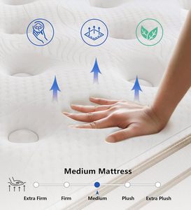 Taille personnalisée de <span class=keywords><strong>matelas</strong></span> en latex anti-acariens, vente directe d'usine de surmatelas avec 4 <span class=keywords><strong>cm</strong></span> de <span class=keywords><strong>hauteur</strong></span> - Product Image 6