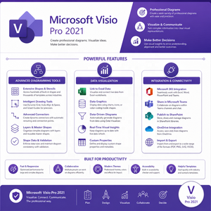 Licencia Digital de Visio Professional 2021, Activación en Línea, Activación Global, Uso de por Vida, Multi-idioma, Entrega Instantánea para PC - Product Image 3