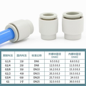Pneumatic Fittings 5/16 Inch Tube Plug Connector For Air <b>Compressor</b> <b>Hose</b> Adapter - Product Image 3