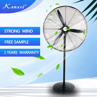 Kanasi Ventilateur Industriel et Domestique en Métal – Fabricant d'Usine de Ventilateurs Électriques, Ventilateurs sur Pied et Ventilateurs Muraux à Brumisation