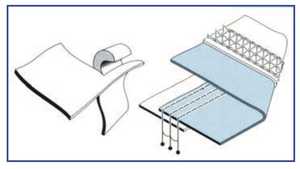 Nueva Máquina de Coser Interlock de Cama Cilíndrica de 3 Agujas y 5 Hilos Shing Ling VG-999-R500-AST-RP con Motor de Accionamiento Directo - Product Image 4
