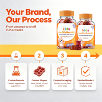 Gummies multivitaminées sans sucre pour enfants, marque privée, OEM, 120 unités, oursons gommeux aux fruits mélangés avec inositol pour le cerveau et la croissance