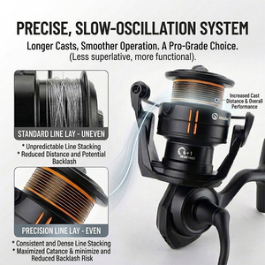 Nouvelle arrivée - <span class=keywords><strong>Moulinet</strong></span> de pêche à lancer avec système d'oscillation lente 5.2:1, lancer fluide, 6+1 roulements en acier inoxydable, bobine monobloc - Product Image 2