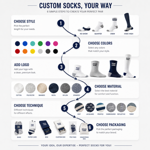 Custom Logo Printed Knitted Crew <b>Socks</b> High Quality Cycling Sports <b>Socks</b> for Men - Product Image 4