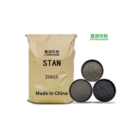 High Purity RHB Black Iron Powder 25KG/bag for Chemical Reduction Agent Metal Processing & Electronic Industry