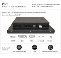 Touch Solutions Moniteur HDMI personnalisé de 9 pouces avec haut-parleurs intégrés Expérience audio améliorée Compatibilité multimédia