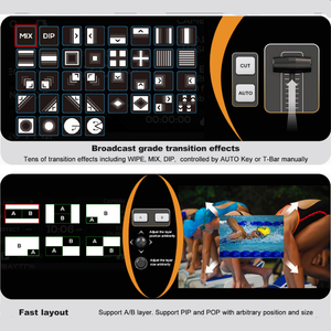 Mezclador de Video en Vivo Movmagic, Grabador, Conmutador con Control de Cámara PTZ para Funciones de Transición de 4 Entradas para Producción en Vivo - Product Image 4