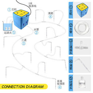 Dispositif d'arrosage automatique WIFI à double pompe, 20 pots, irrigation intelligente pour plantes d'intérieur et d'extérieur, système d'arrosage goutte à goutte, télécommande - Product Image 3