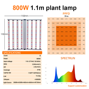 LEDILAND 2024 Best <span class=keywords><strong>3</strong></span> Dimmable Spectrum <span class=keywords><strong>Samsung</strong></span> Lm301h Evo PC Grow Smart 800w 900w 1000w Led Grow Light Uv Ir - Product Image 4