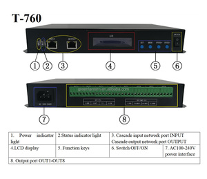 Contrôleur d'éclairage adressable programmable T-760 DMX512/1990 8 canaux avec interface SPI/TTL pour spectacles de scène et DJ - Product Image 4