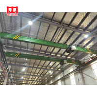 Pont roulant léger à poutre unique HD de 5 tonnes et 10 tonnes – Prix en Inde