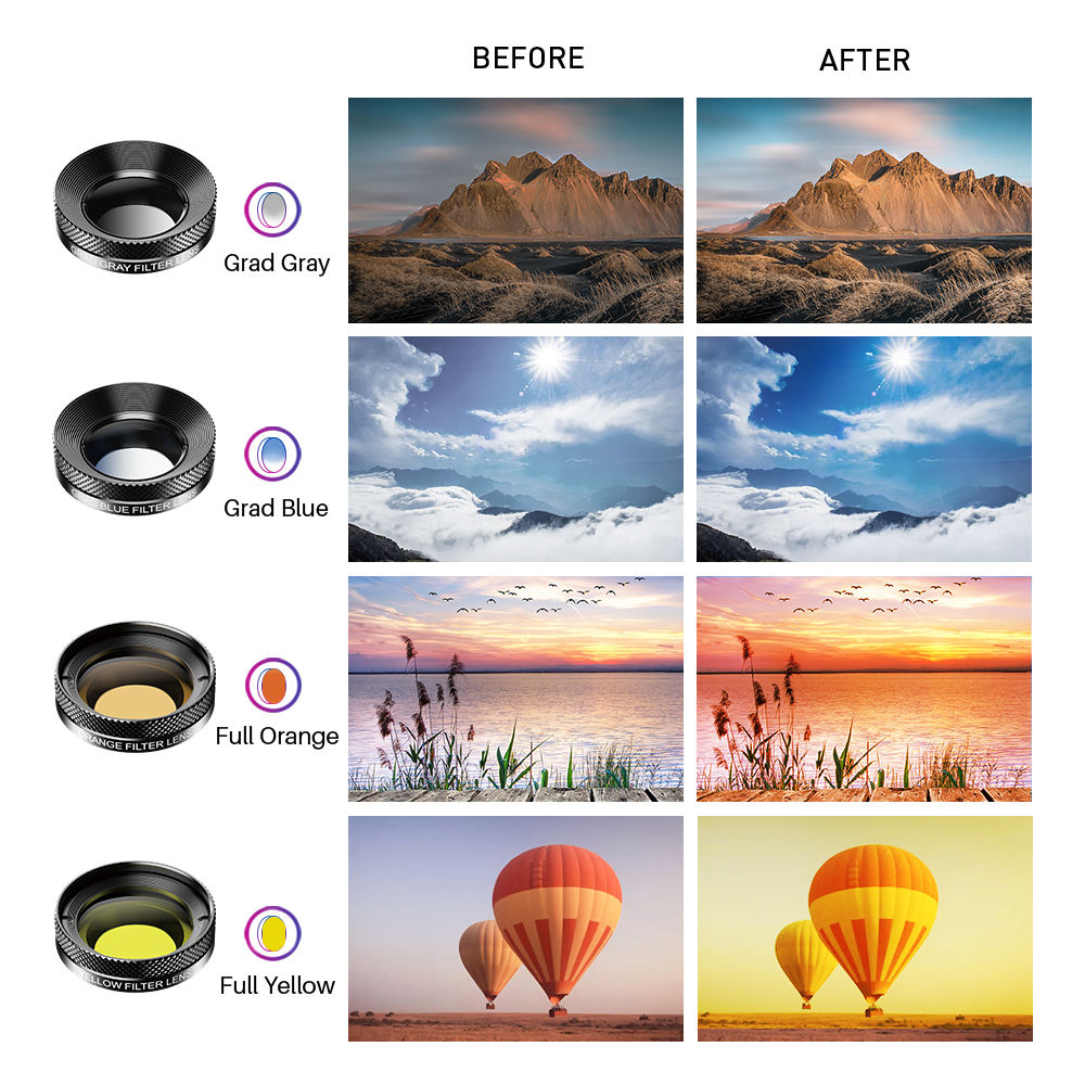 APEXEL 11 in Lens Kit Fisheye Filter for Iphone 11