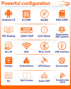 Upgrade Screen Android 14 <strong>for</strong> <strong>Porsche</strong> <strong>Cayenne</strong> Carplay Auto Car Multimedia Player Radio <strong>Navigation</strong> With IPS HD Screen Car Play 4G - Product Image 2