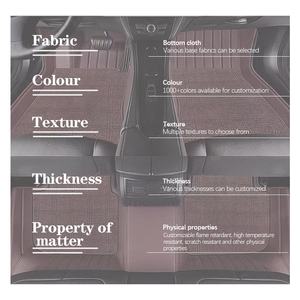 Rouleaux de tapis de <span class=keywords><strong>voiture</strong></span> à effet 3D dynamique rehausseur de design d'intérieur avec aspect dynamique - Product Image 4