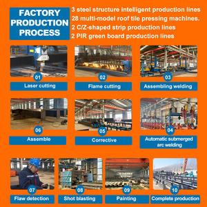 C/Z thiết kế thép mạ kẽm kiểu hiện đại (Q235) Kết Cấu Thép nhà tiền chế kết cấu thép nhà kho prefab - Product Image 2